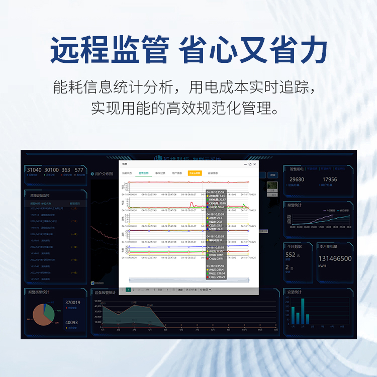 开云手机官方网站智慧安全用电系统-有效预防电气火灾触电事故